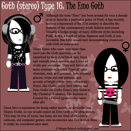 Goth_Type_16__The_Emo_Goth_by_Trellia