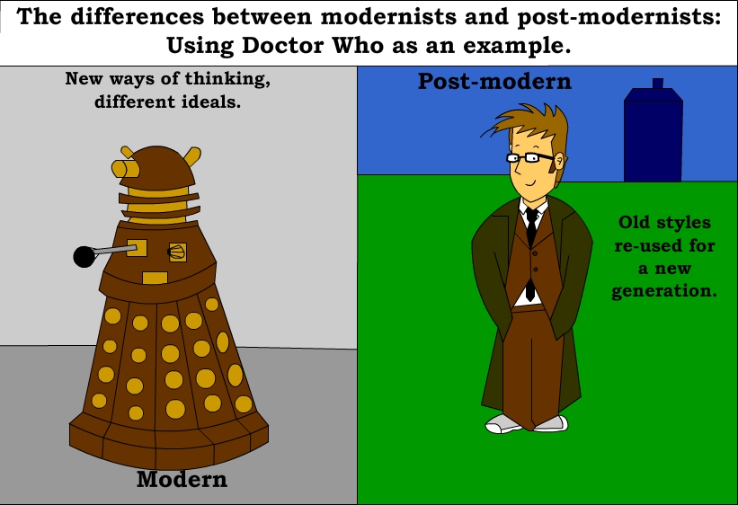 postmodern vs modern