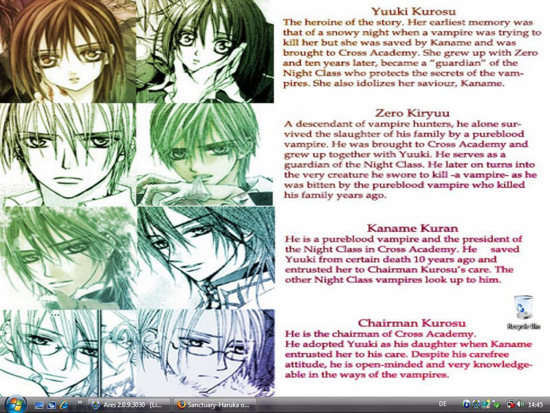 vampire knight characters. Vampire Knight Characters I by