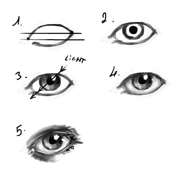 Eye_tutorial.jpg