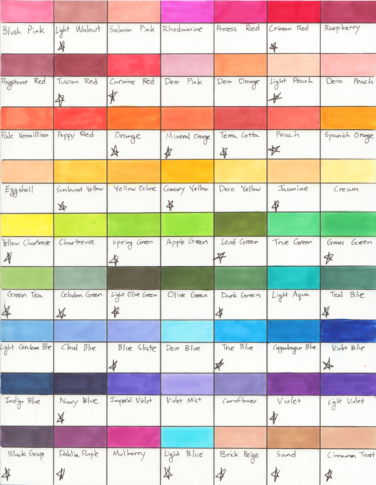prismacolor-color-chart-i-by-saintarsenic-on-deviantart