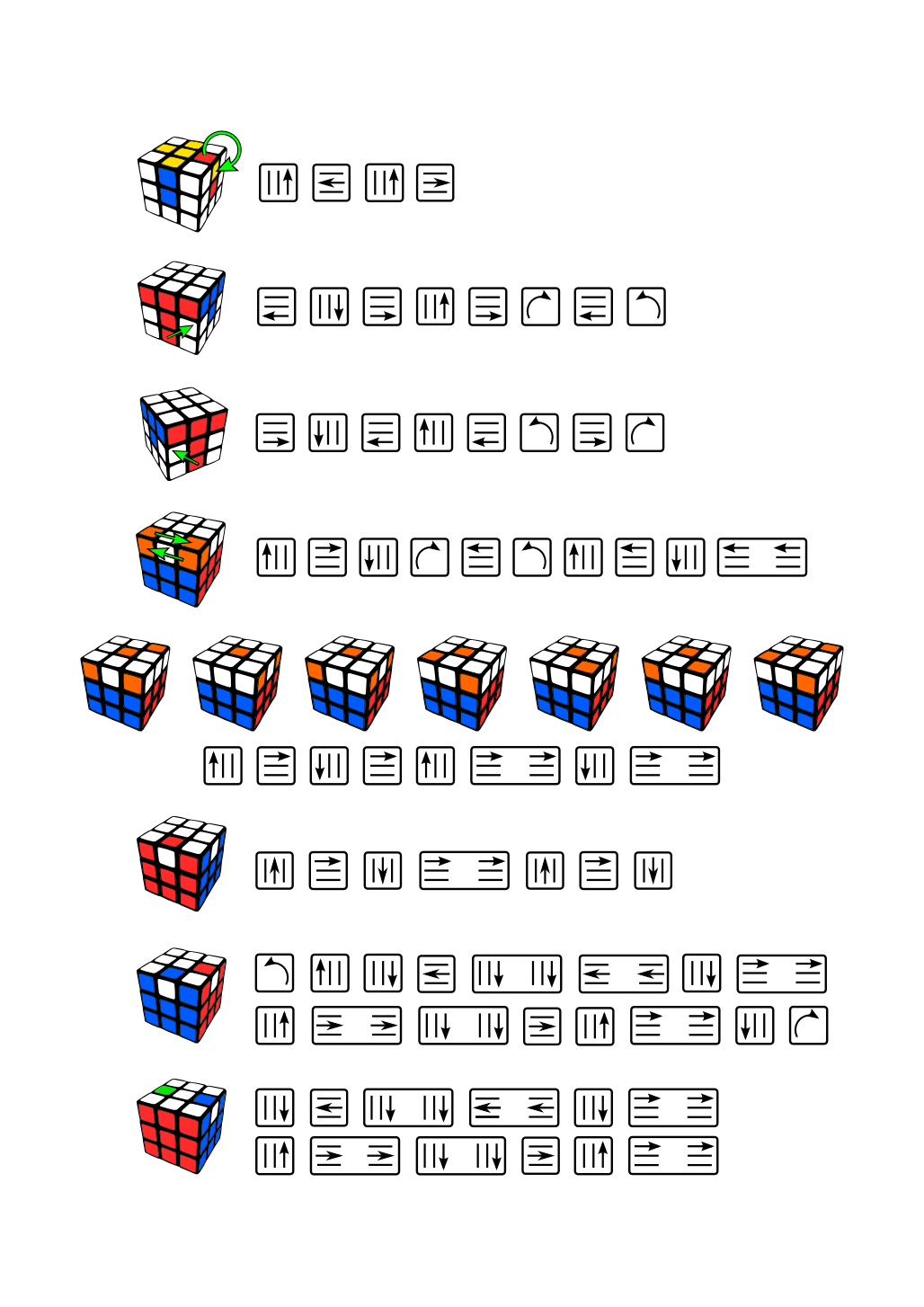 Steps To Solve Rubik Cube Pdf For Mac