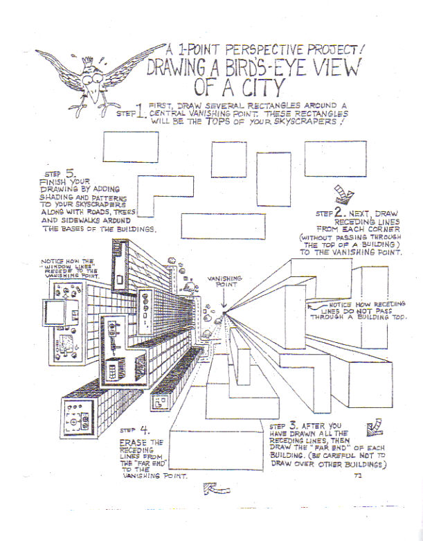 One point perspective, Birds eye view and Perspective on