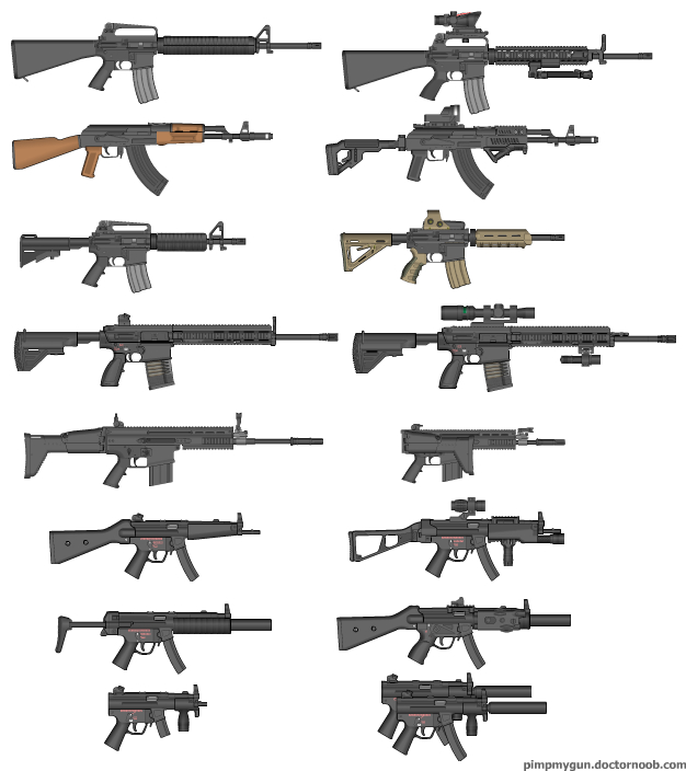 Weapons Chart