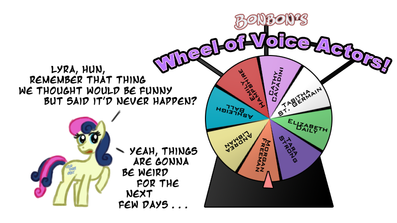 bonbon__s_wheel_of_voice_actors___11_by_