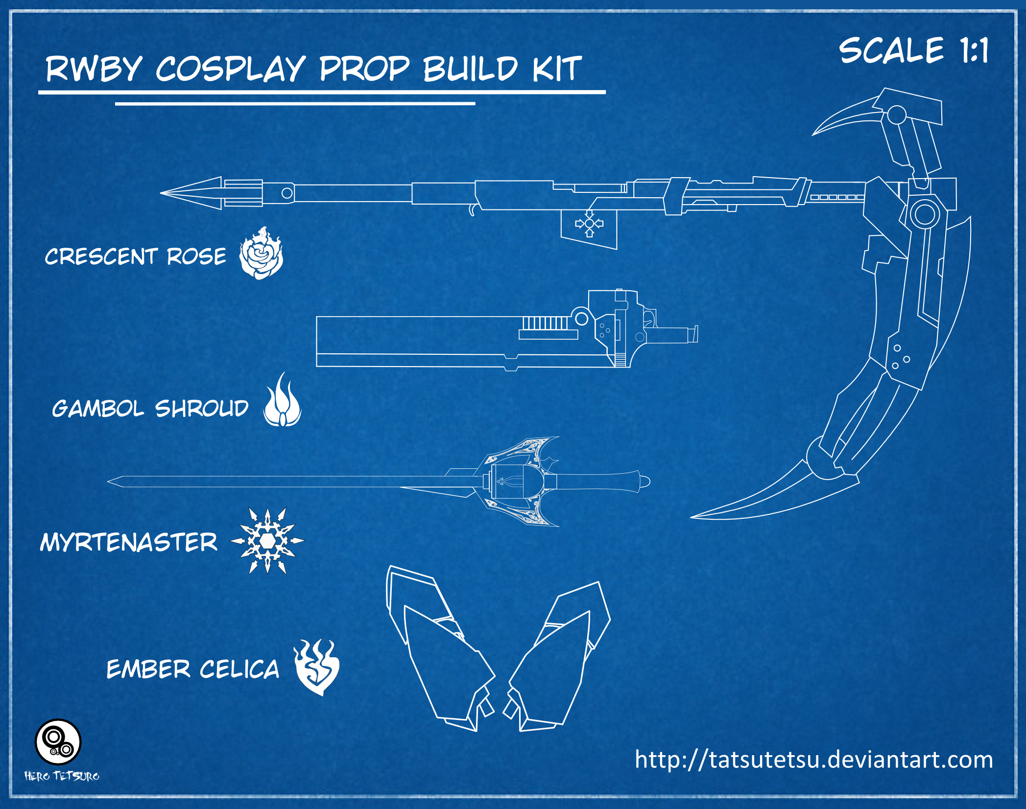 rwby_cosplay_prop_build_kit__updated__by