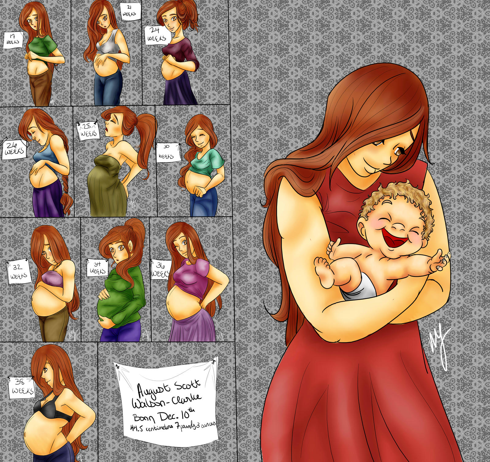 Pregnant Belly Expansion Comic Mega Porn Pics