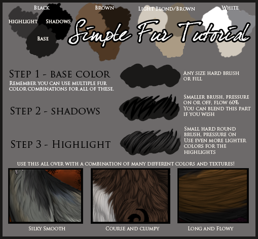 Small_and_Simple_Fur_Tutorial_by_sugarpoultry.png