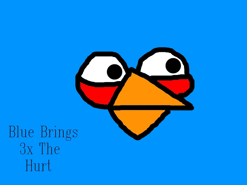Blue Angry Bird Images Angry birds: blue bird by