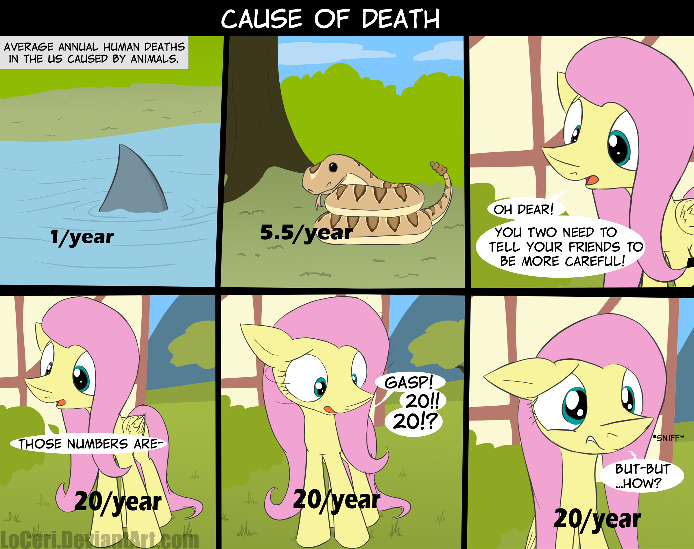 [Image: mlp_cause_of_death_by_loceri-d6v1qa7.png]