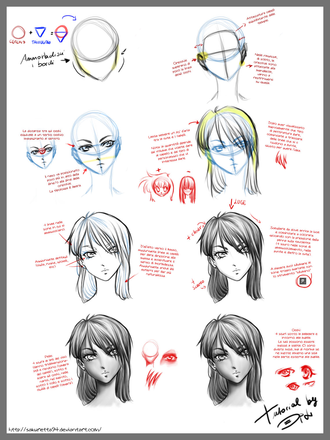 tutorial_viso_manga_face_ita_by_sakuretta94-d7lb6f3