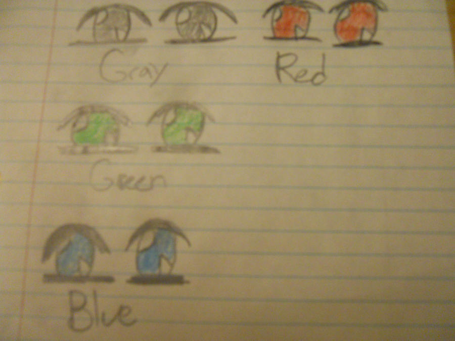 anime boy eyes. how to draw anime boy eyes.