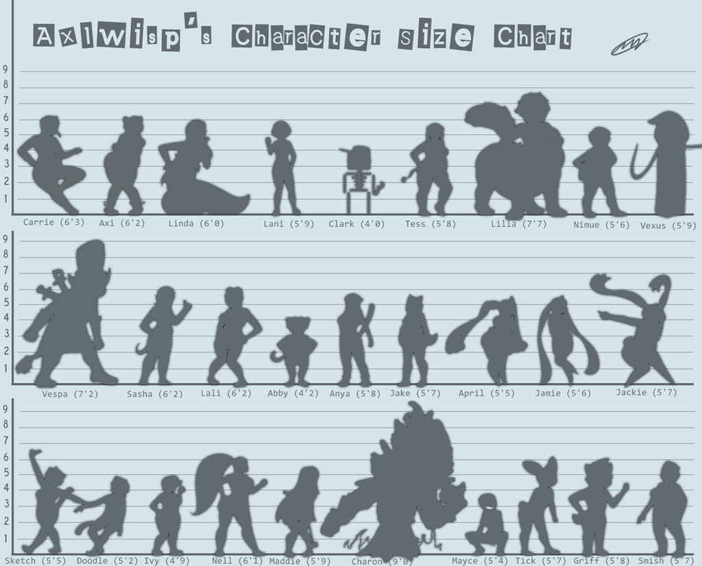 Character Size Chart