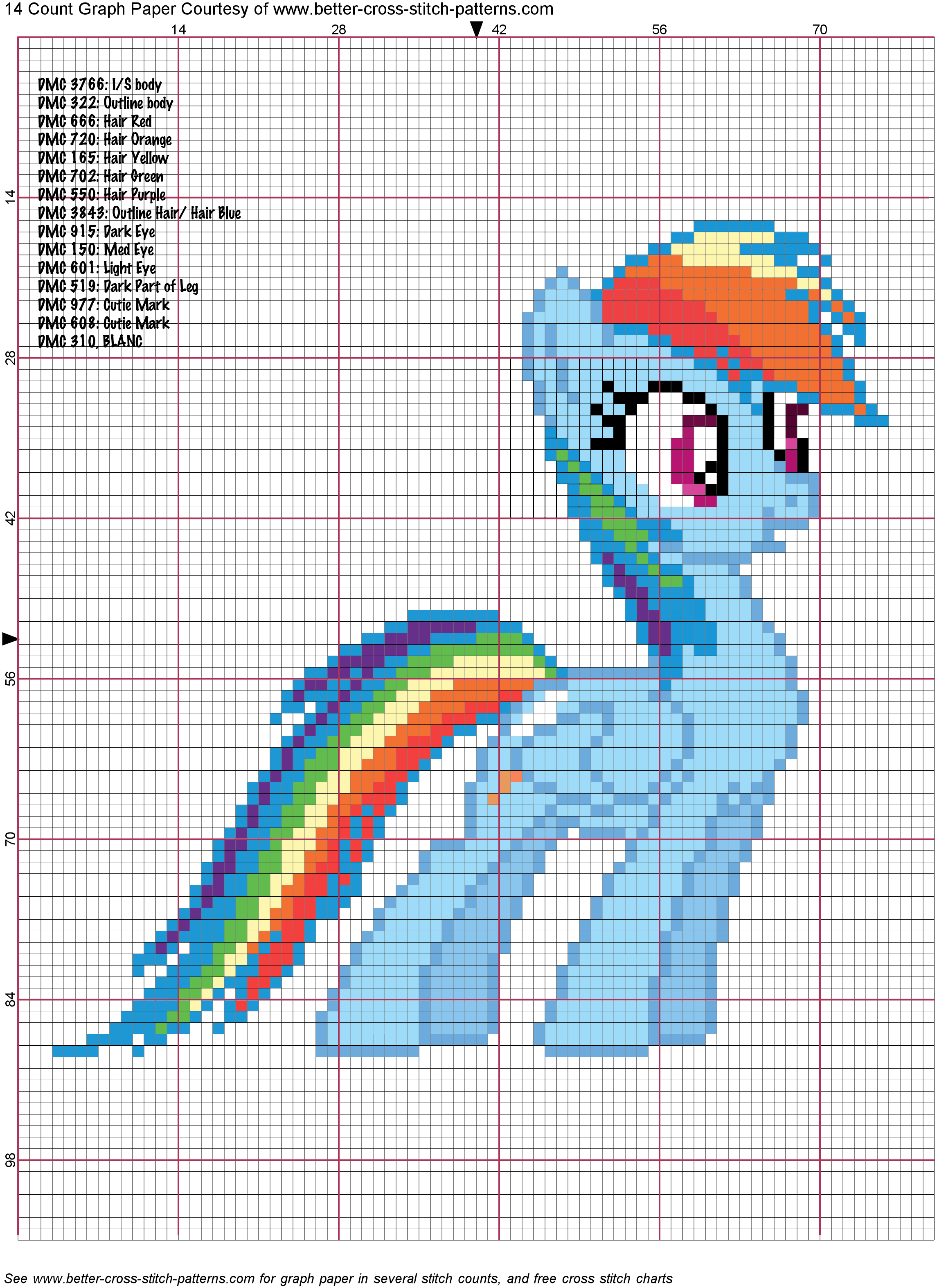 Rainbow Dash Cross Stitch Pattern by AgentLiri on DeviantArt